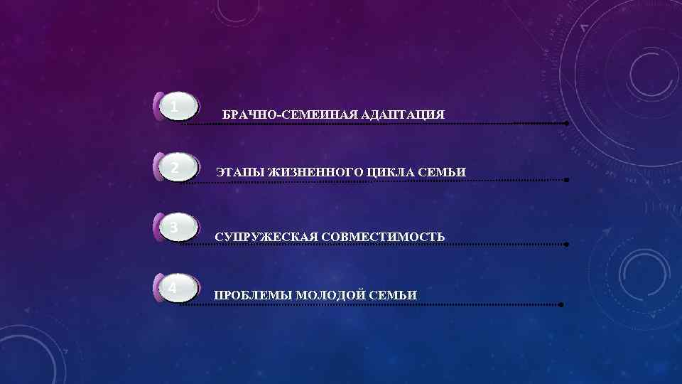 1 БРАЧНО СЕМЕИНАЯ АДАПТАЦИЯ 2 ЭТАПЫ ЖИЗНЕННОГО ЦИКЛА СЕМЬИ 3 СУПРУЖЕСКАЯ СОВМЕСТИМОСТЬ 4 ПРОБЛЕМЫ