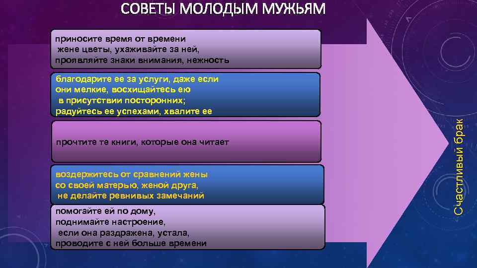 СОВЕТЫ МОЛОДЫМ МУЖЬЯМ приносите время от времени жене цветы, ухаживайте за ней, проявляйте знаки