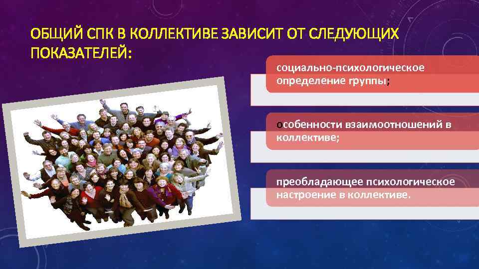 ОБЩИЙ СПК В КОЛЛЕКТИВЕ ЗАВИСИТ ОТ СЛЕДУЮЩИХ ПОКАЗАТЕЛЕЙ: социально-психологическое определение группы; особенности взаимоотношений в