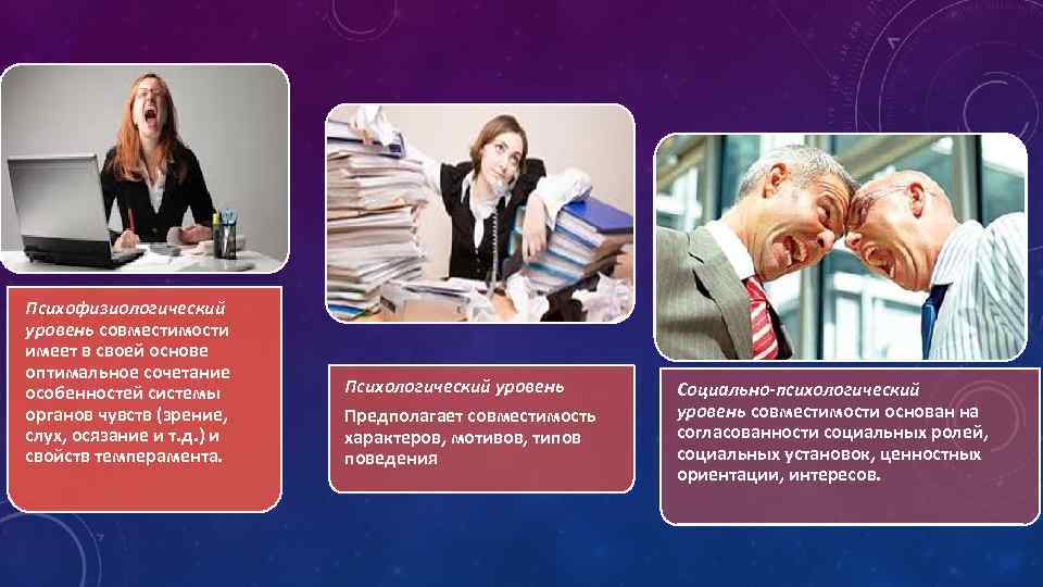 Психофизиологический уровень совместимости имеет в своей основе оптимальное сочетание особенностей системы органов чувств (зрение,
