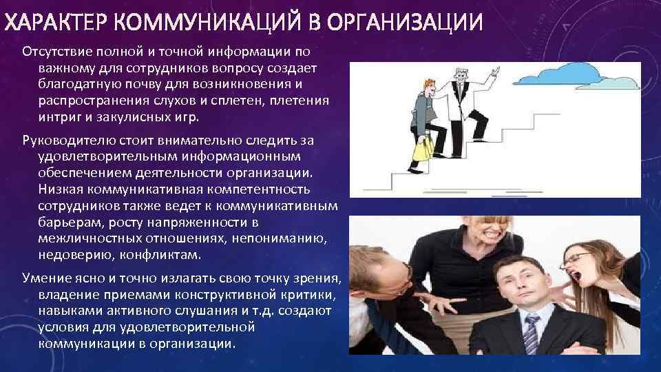 ХАРАКТЕР КОММУНИКАЦИЙ В ОРГАНИЗАЦИИ Отсутствие полной и точной информации по важному для сотрудников вопросу