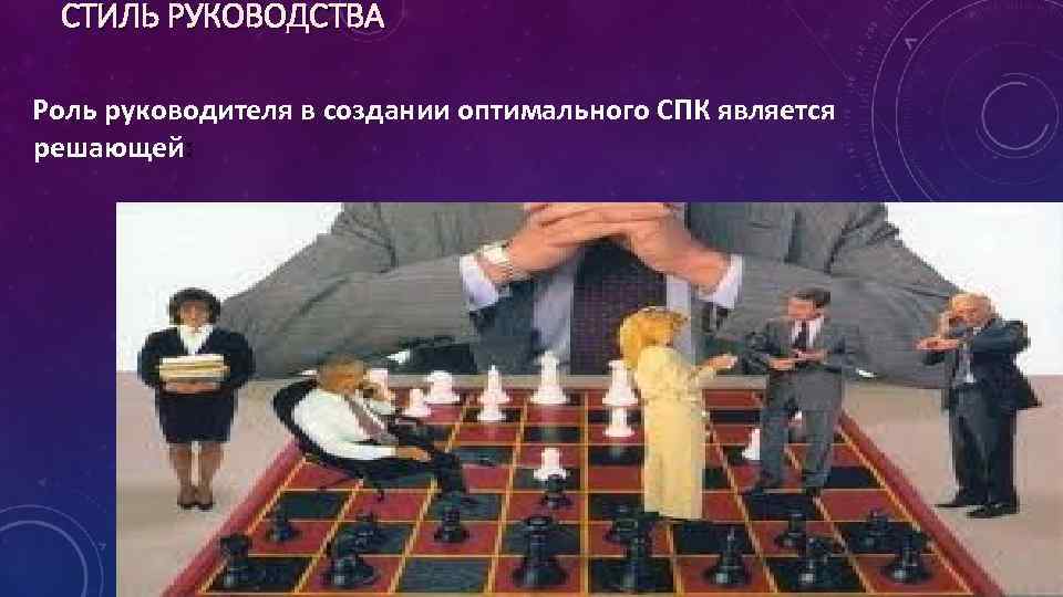 СТИЛЬ РУКОВОДСТВА Роль руководителя в создании оптимального СПК является решающей: 