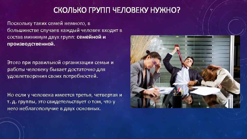 СКОЛЬКО ГРУПП ЧЕЛОВЕКУ НУЖНО? Поскольку таких семей немного, в большинстве случаев каждый человек входит