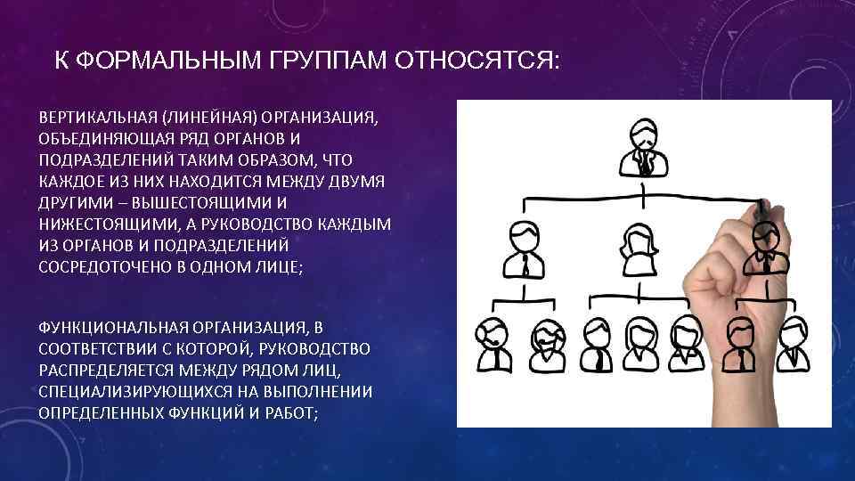 Формальный вид группы. Формальная группа. Формальные и неформальные коллективы. Формальная социальная группа. Формальные группы в организации.