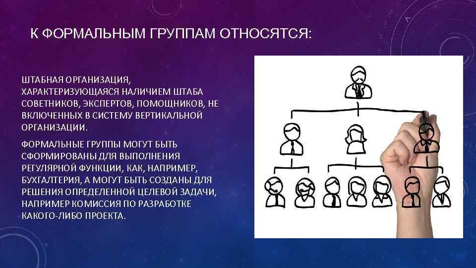 К ФОРМАЛЬНЫМ ГРУППАМ ОТНОСЯТСЯ: ШТАБНАЯ ОРГАНИЗАЦИЯ, ХАРАКТЕРИЗУЮЩАЯСЯ НАЛИЧИЕМ ШТАБА СОВЕТНИКОВ, ЭКСПЕРТОВ, ПОМОЩНИКОВ, НЕ ВКЛЮЧЕННЫХ