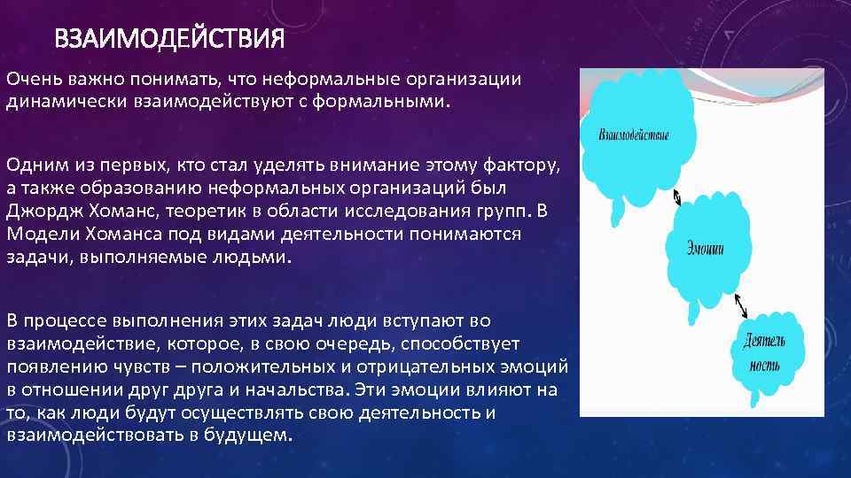 ВЗАИМОДЕЙСТВИЯ Очень важно понимать, что неформальные организации динамически взаимодействуют с формальными. Одним из первых,