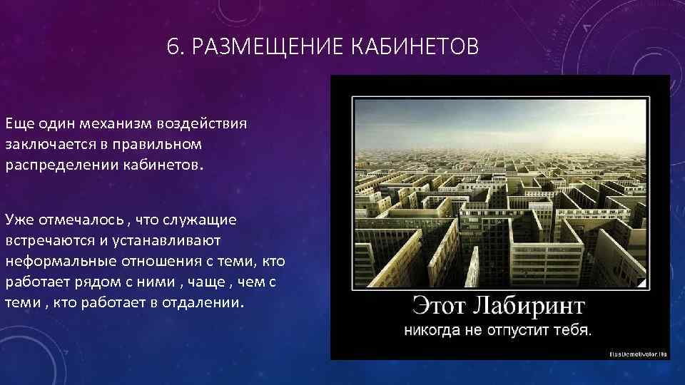 6. РАЗМЕЩЕНИЕ КАБИНЕТОВ Еще один механизм воздействия заключается в правильном распределении кабинетов. Уже отмечалось