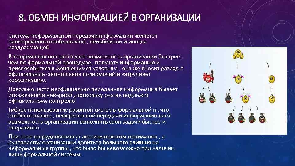 8. ОБМЕН ИНФОРМАЦИЕЙ В ОРГАНИЗАЦИИ Система неформальной передачи информации является одновременно необходимой , неизбежной
