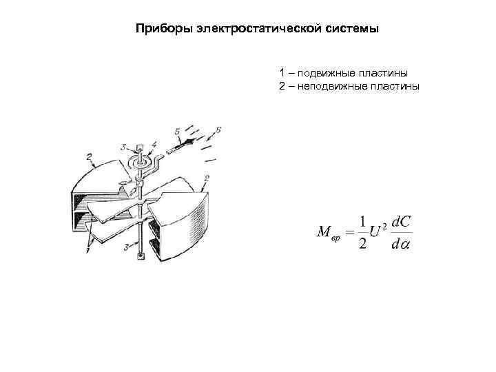 Приборы электростатической системы 1 – подвижные пластины 2 – неподвижные пластины 