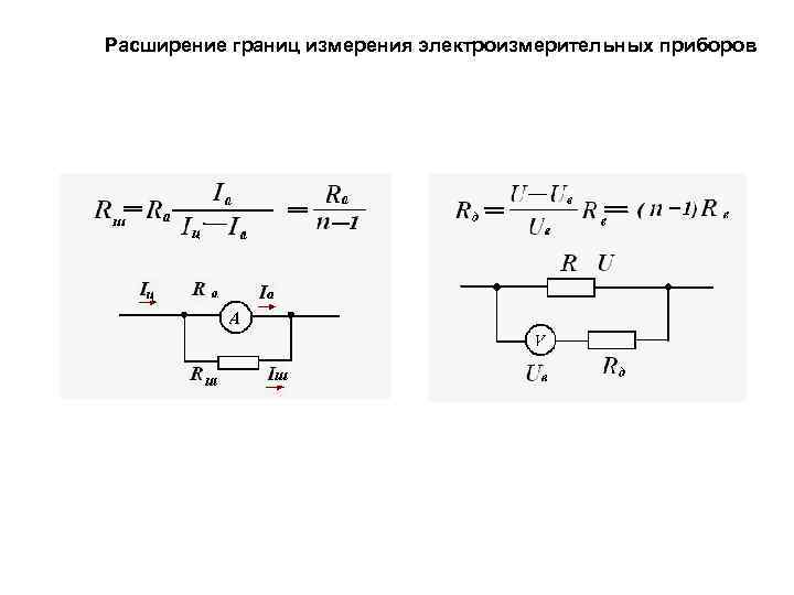 Расширение границ измерения электроизмерительных приборов 