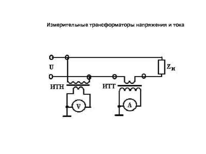 Измерительные трансформаторы напряжения и тока 