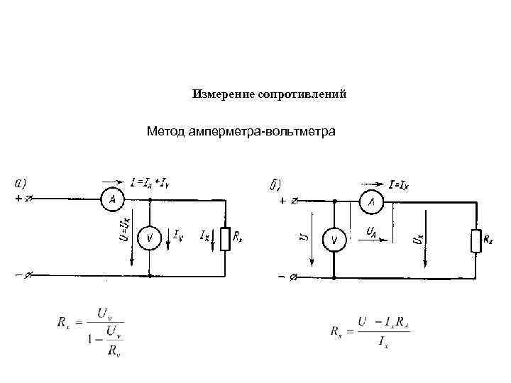 Измерение сопротивлений Метод амперметра-вольтметра 