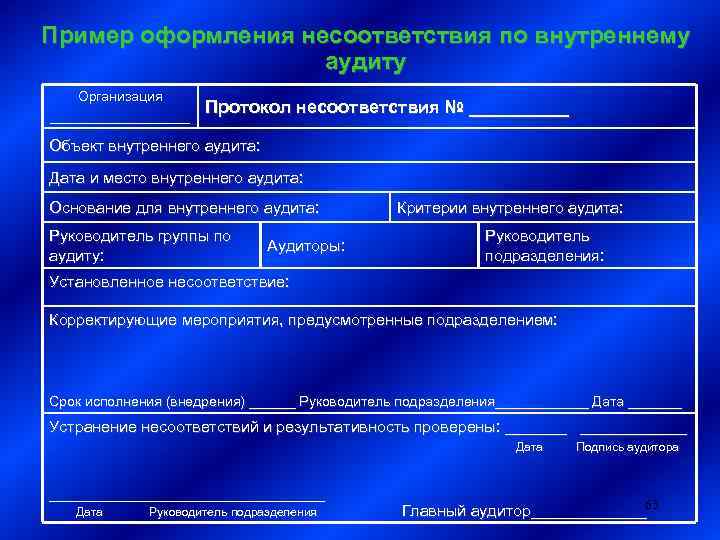 Отчет о несоответствии образец