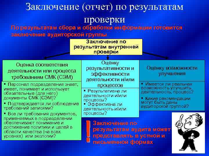 Заключение (отчет) по результатам проверки По результатам сбора и обработки информации готовится заключение аудиторской