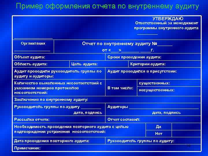 Внутренний аудит производства отчет пример образец