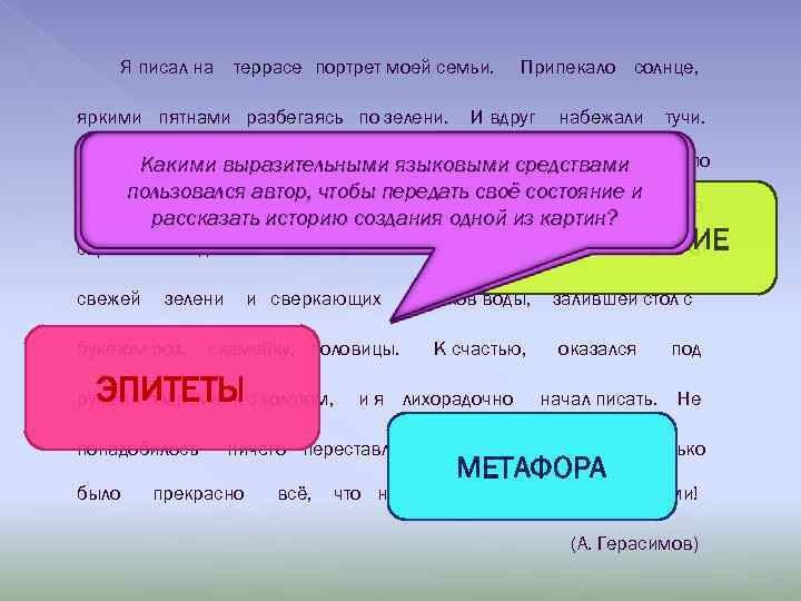 Я писал на террасе портрет моей семьи. яркими пятнами разбегаясь по зелени. Припекало солнце,