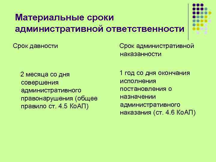 Материальные сроки административной ответственности Срок давности 2 месяца со дня совершения административного правонарушения (общее