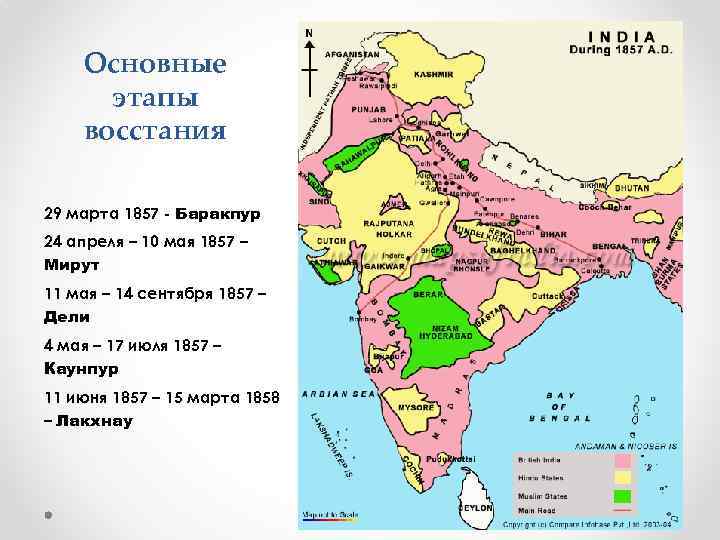 Основные этапы восстания 29 марта 1857 - Баракпур 24 апреля – 10 мая 1857