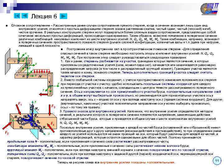 Лекция 6 Сложное сопротивление – Рассмотренные ранее случаи сопротивления прямого стержня, когда в сечении