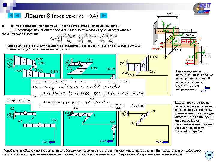 Лекция 8 (продолжение – 8. 4) a =1 y Пример определения перемещений в пространственном