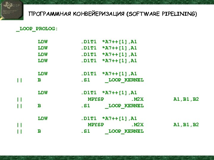 ПРОГРАММНАЯ КОНВЕЙЕРИЗАЦИЯ (SOFTWARE PIPELINING) _LOOP_PROLOG: LDW LDW || || LDW B . D 1