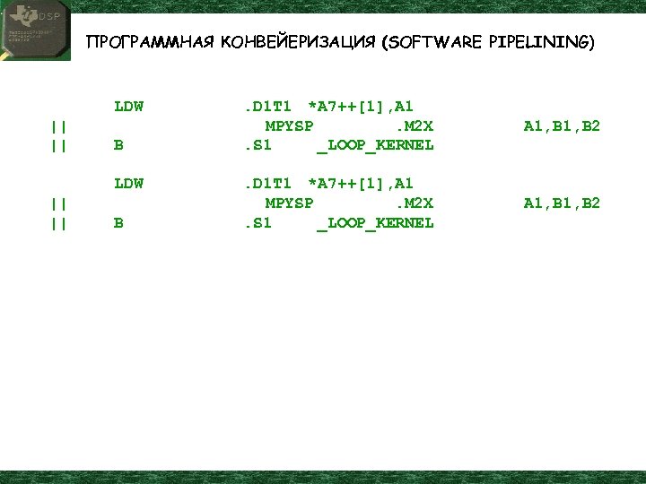 ПРОГРАММНАЯ КОНВЕЙЕРИЗАЦИЯ (SOFTWARE PIPELINING) LDW || || B . D 1 T 1 *A
