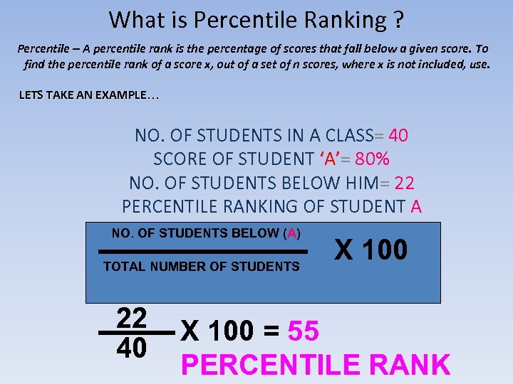 What is Percentile Ranking ? Percentile – A percentile rank is the percentage of