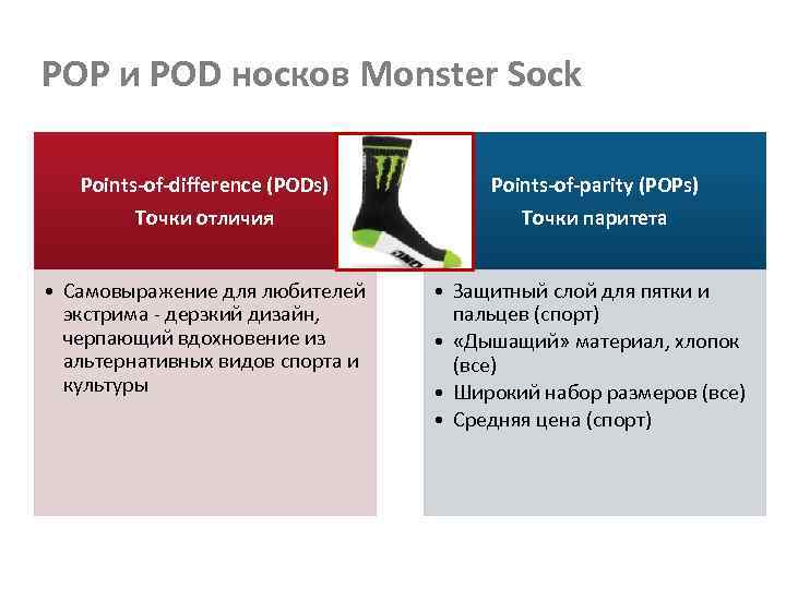 POP и POD носков Monster Sock Points-of-difference (PODs) Точки отличия Points-of-parity (POPs) Точки паритета