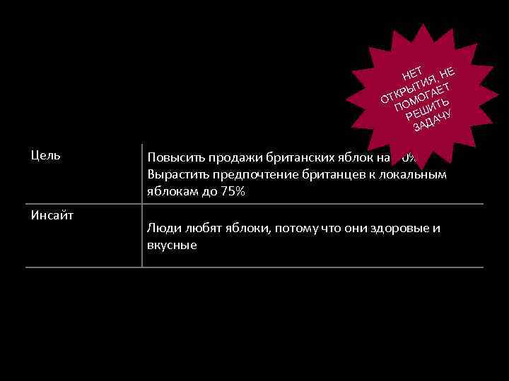 Т НЕ Я, НЕ И ЫТ АЕТ КР ОТ ОМОГ ТЬ П ШИ РЕ