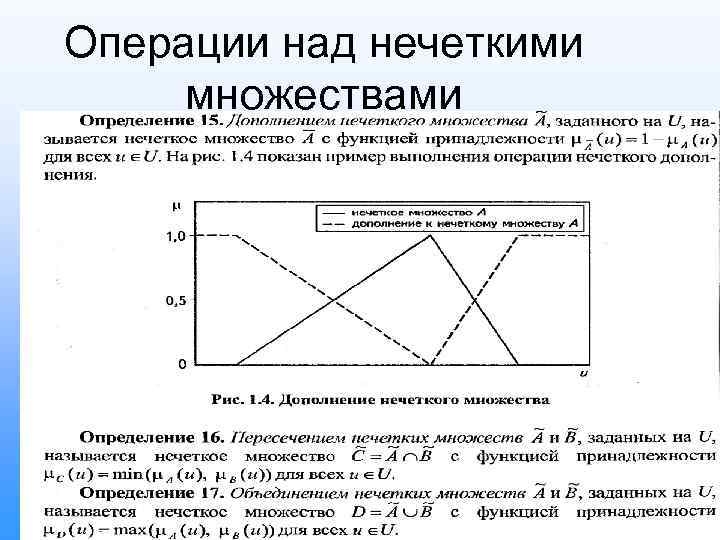 Операции над нечеткими множествами 