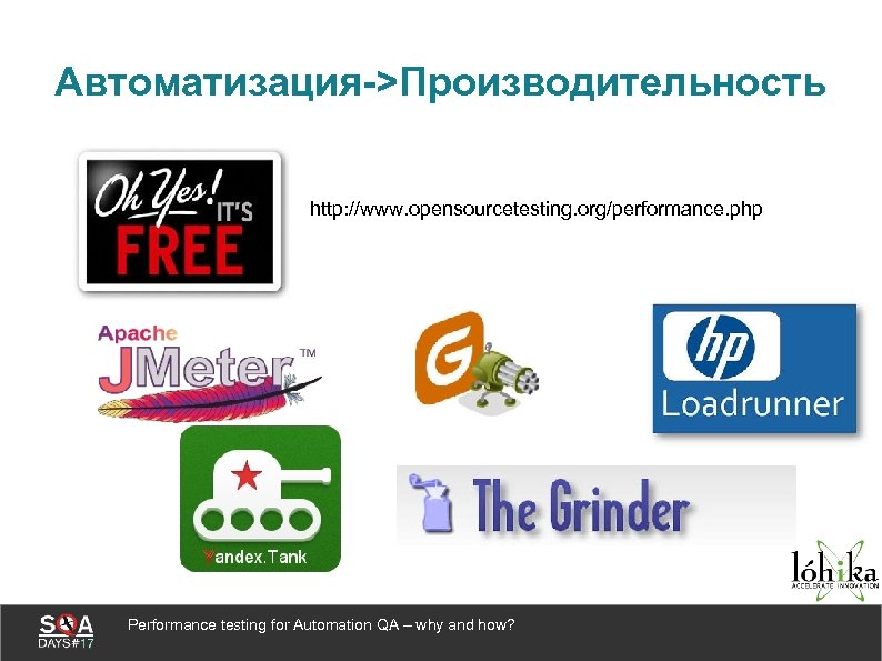 Автоматизация->Производительность http: //www. opensourcetesting. org/performance. php Performance testing for Automation QA – why and