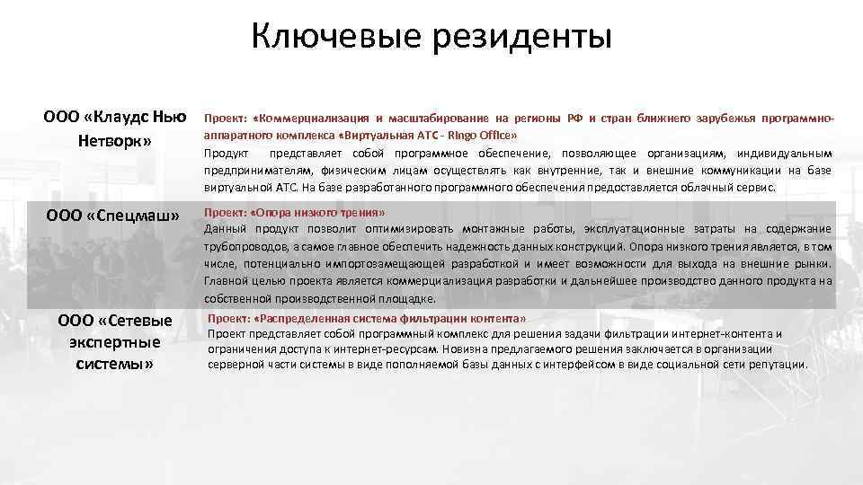 Ключевые резиденты ООО «Клаудс Нью Нетворк» ООО «Спецмаш» ООО «Сетевые экспертные системы» Проект: «Коммерциализация