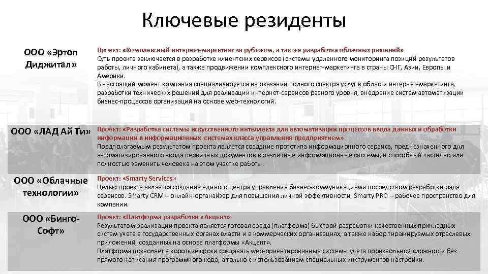 Ключевые резиденты ООО «Эртоп Диджитал» ООО «ЛАД Ай Ти» ООО «Облачные технологии» ООО «Бинго.