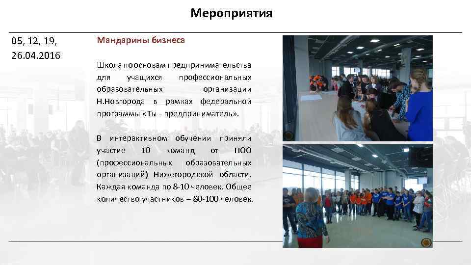 Мероприятия 05, 12, 19, 26. 04. 2016 Мандарины бизнеса Школа по основам предпринимательства для