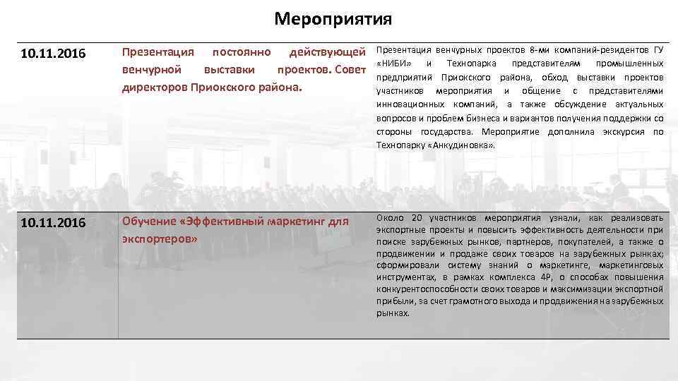 Мероприятия 10. 11. 2016 Презентация постоянно действующей венчурной выставки проектов. Совет директоров Приокского района.