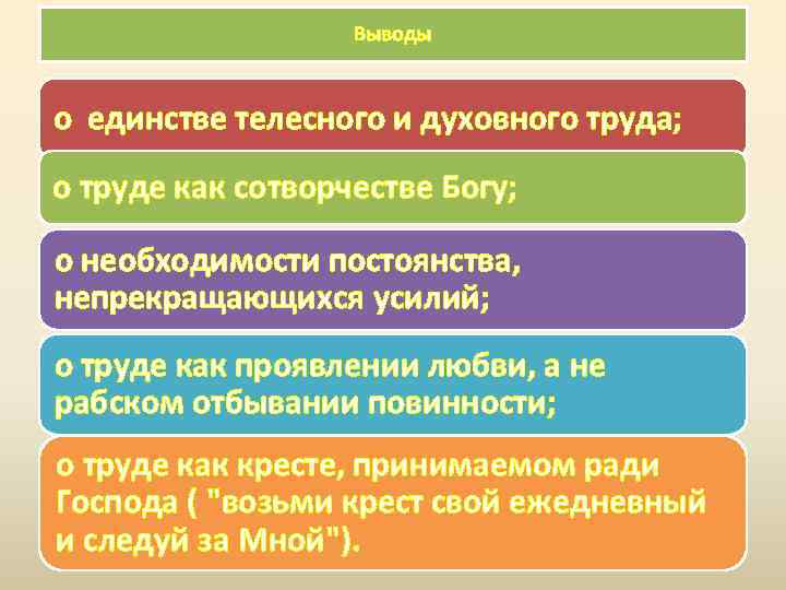 Выводы о единстве телесного и духовного труда; о труде как сотворчестве Богу; о необходимости