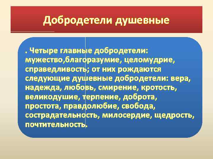 Добродетели душевные. Четыре главные добродетели: мужество, благоразумие, целомудрие, справедливость; от них рождаются следующие душевные