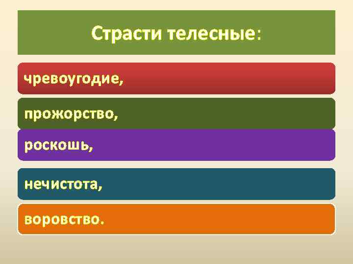 Страсти телесные: чревоугодие, прожорство, роскошь, нечистота, воровство. 