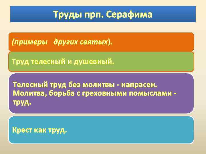 Труды прп. Серафима (примеры других святых). Труд телесный и душевный. Телесный труд без молитвы