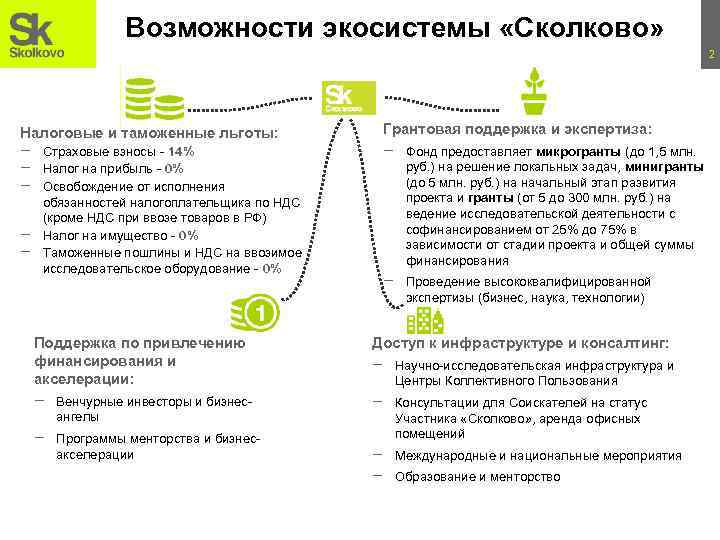 Возможности экосистемы «Сколково» 2 Грантовая поддержка и экспертиза: Налоговые и таможенные льготы: – –