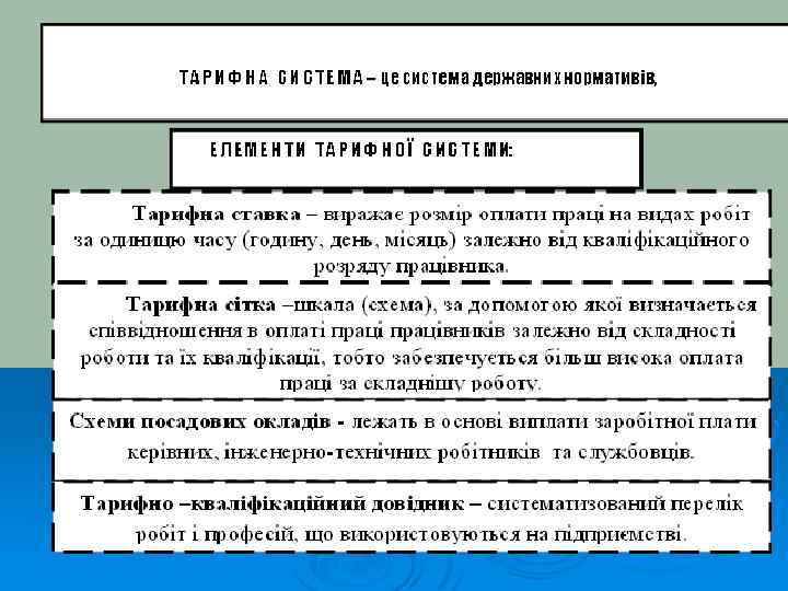 Tema 7 Zarobitna Plata V Ukrayini Zanyattya 1