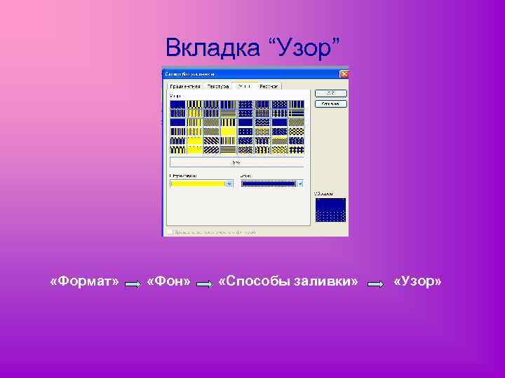 Вкладка “Узор” «Формат» «Фон» «Способы заливки» «Узор» 