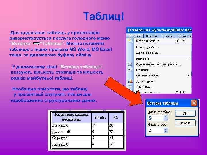 Таблиці Для додавання таблиць у презентацію використовується послуга головного меню “Вставка” “Таблица”. Можна вставити