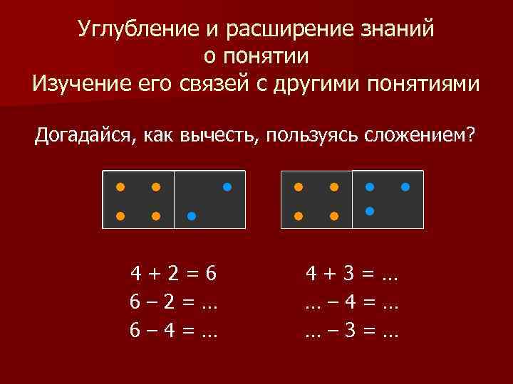 Углубление и расширение знаний о понятии Изучение его связей с другими понятиями Догадайся, как
