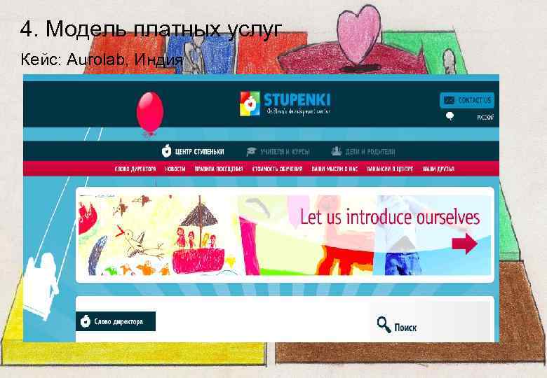 4. Модель платных услуг Кейс: Aurolab, Индия 