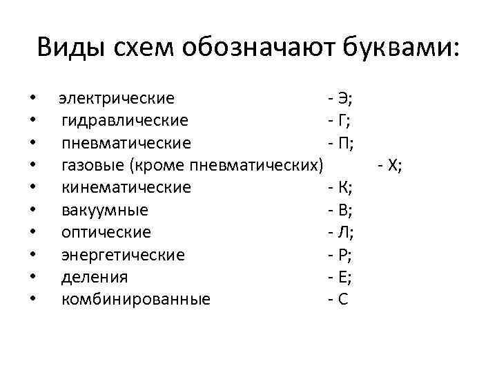 Виды и типы электрических схем презентация