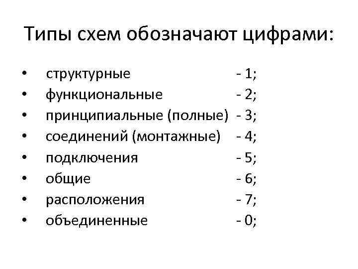 Типы схем обозначают цифрами: • • структурные функциональные принципиальные (полные) соединений (монтажные) подключения общие