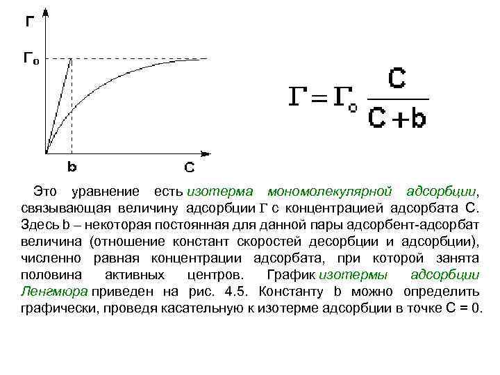 Поверхностная адсорбция