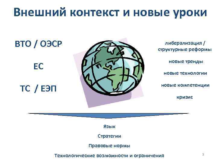 Внешний контекст и новые уроки ВТО / ОЭСР либерализация / структурные реформы ЕС новые