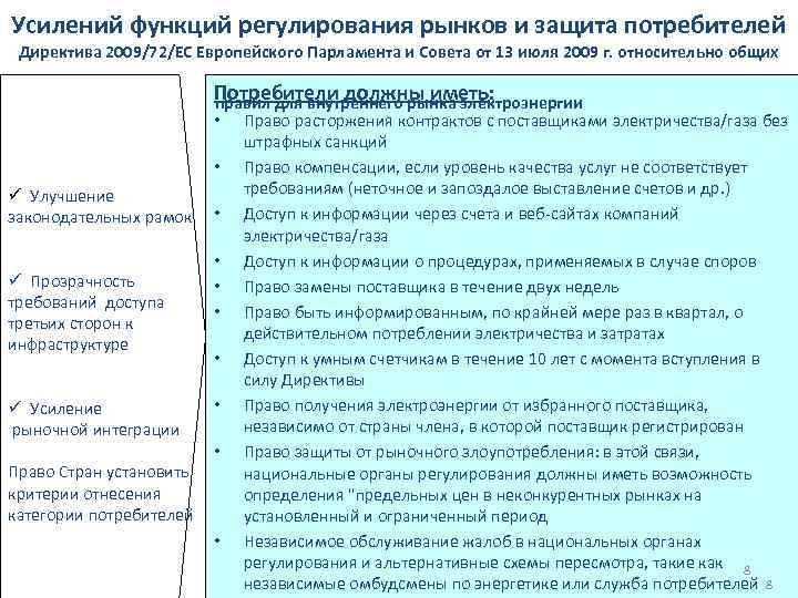 Усилений функций регулирования рынков и защита потребителей Директива 2009/72/EC Европейского Парламента и Совета от